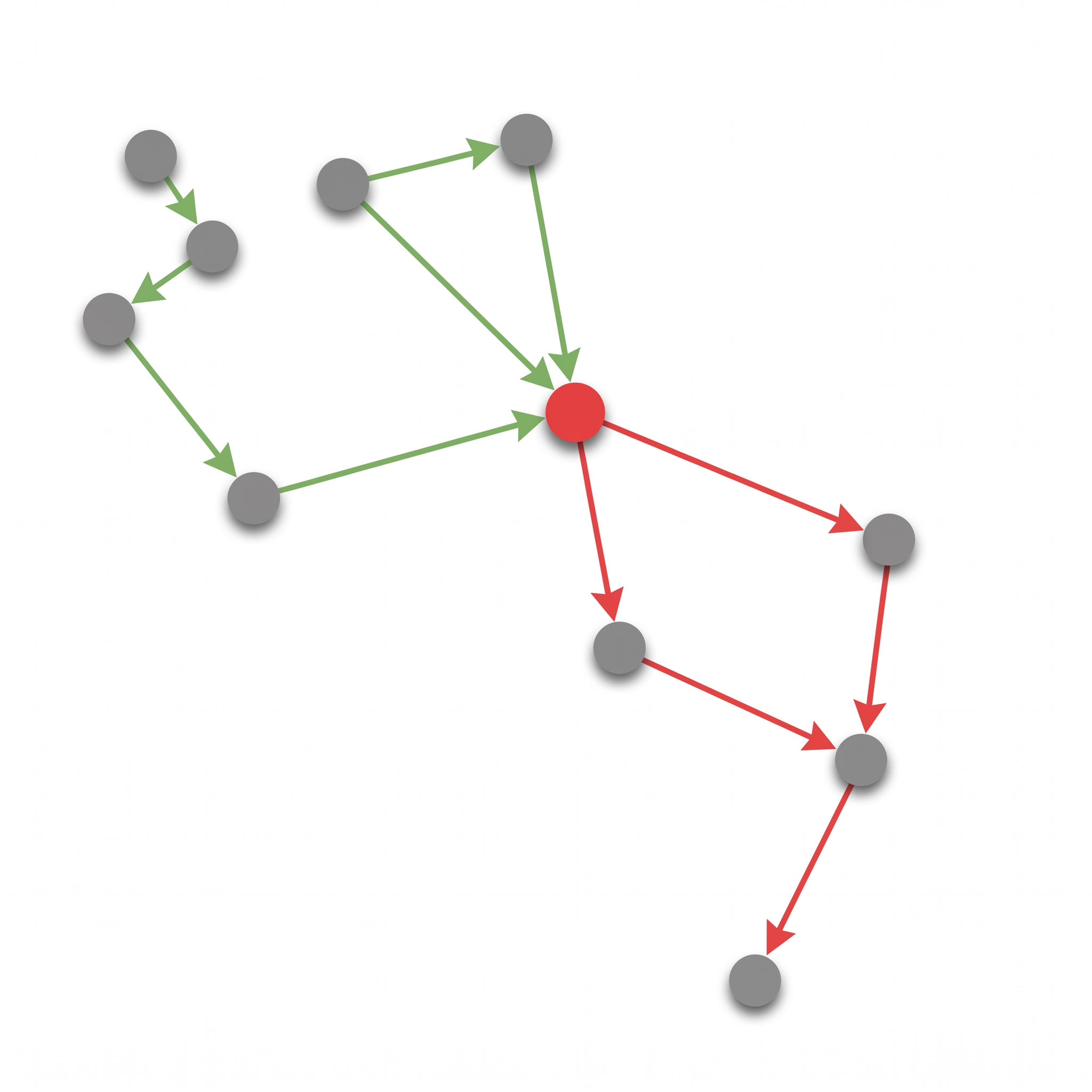 Molecular scale of the Cellworks biosimulation platform